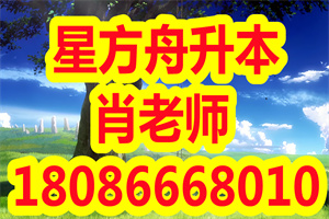 2021年武汉华夏理工学院专升本招生计划