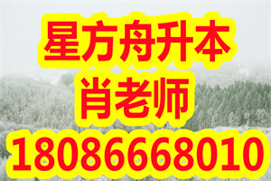 黄冈师范大学专升本招生考试科目有哪些？